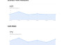 do dental SEO and local optimization for dentists